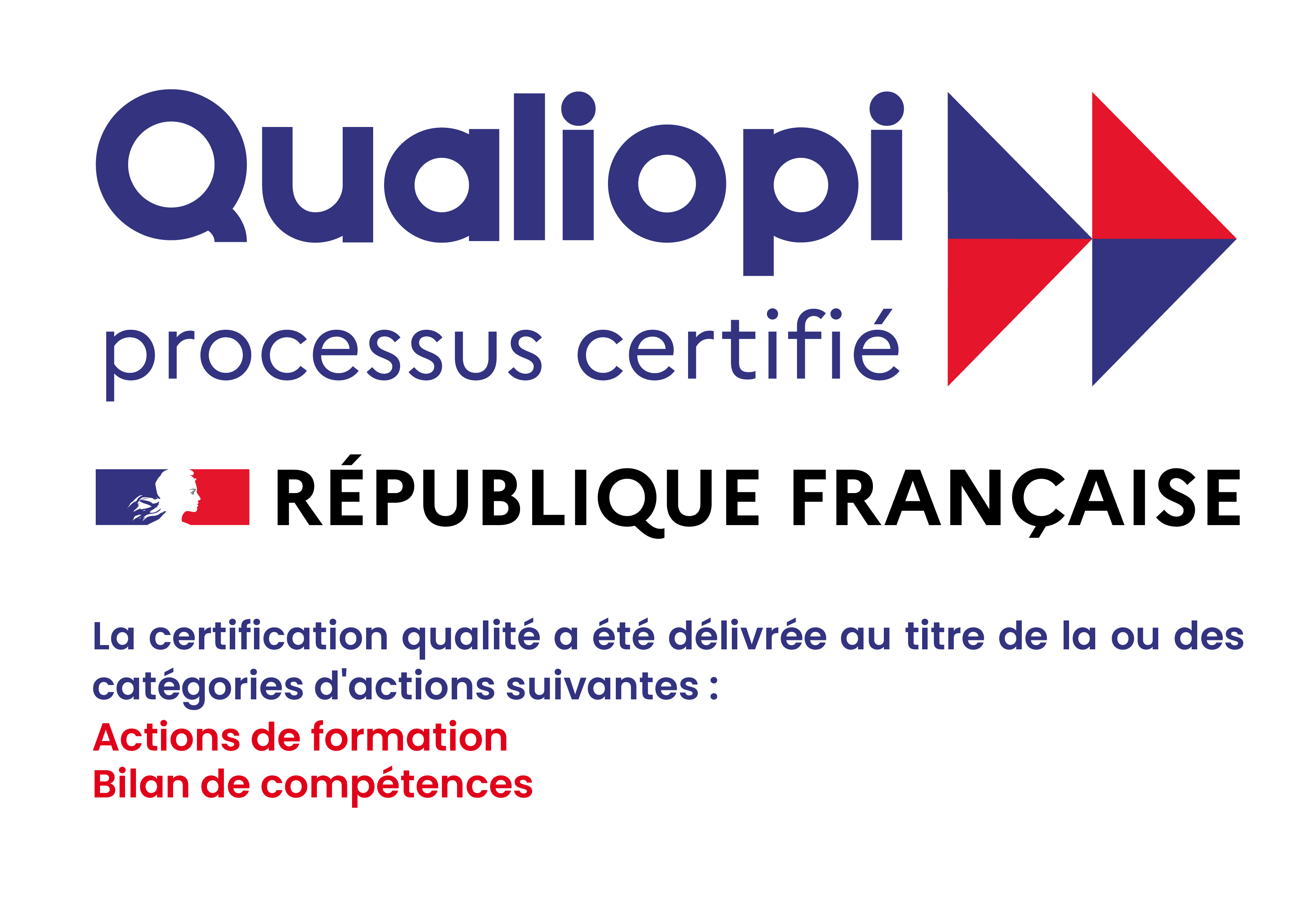 Certification QUALIOPI LeRebond